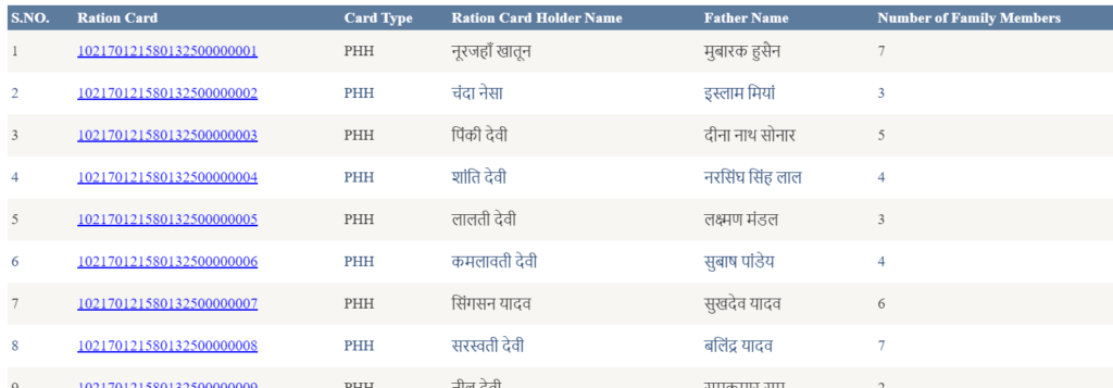 बिहार राशन कार्ड ऐसे डाउनलोड करें - How To Download Ration Card in Bihar 10 bihar-राशन कार्ड - डाउनलोड