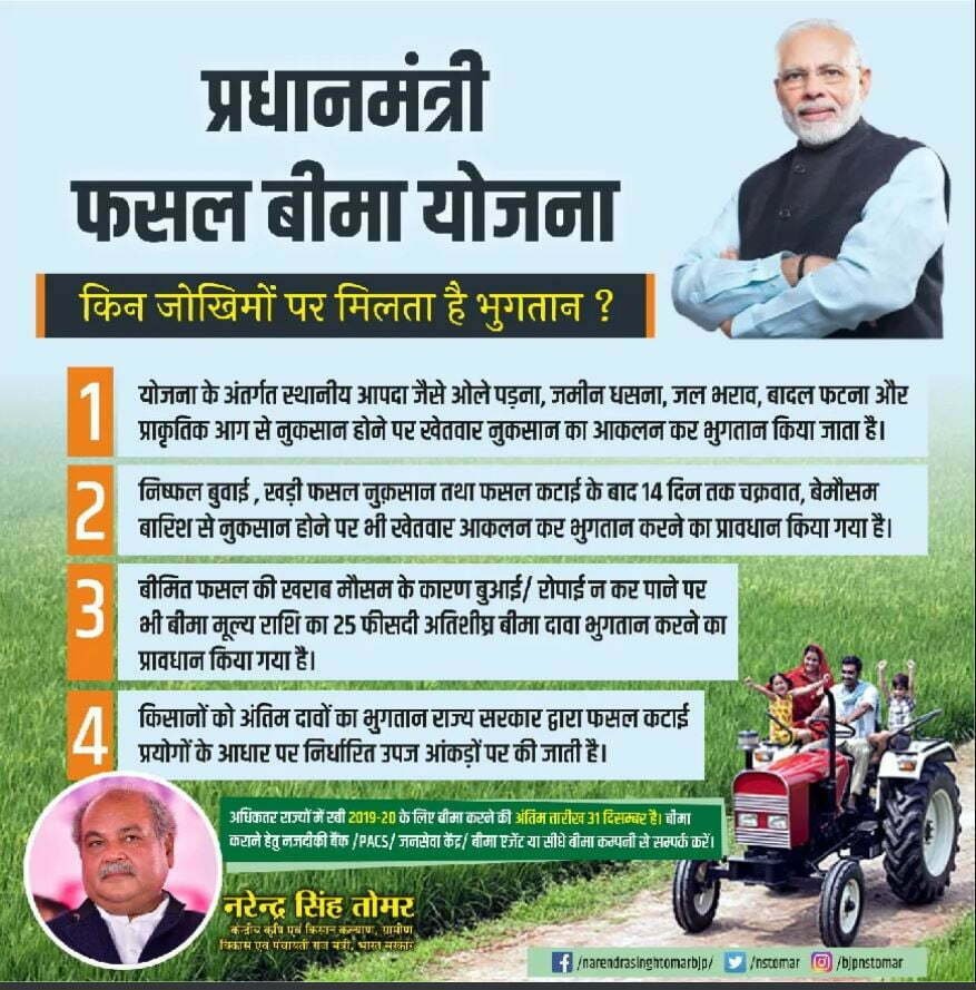 प्रधानमंत्री फसल बीमा योजना 2024 : ऑनलाइन फॉर्म pmfby.gov.in Pradhan Mantri Fasal Bima Yojana 2024 6 PM-Fasal-Bima-Yojana-2020