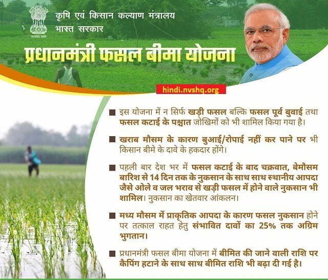 प्रधानमंत्री फसल बीमा योजना 2024 : ऑनलाइन फॉर्म pmfby.gov.in Pradhan Mantri Fasal Bima Yojana 2024 7 Pradhan-Mantri-Fasal-Bima-Yojana-Online-Registration