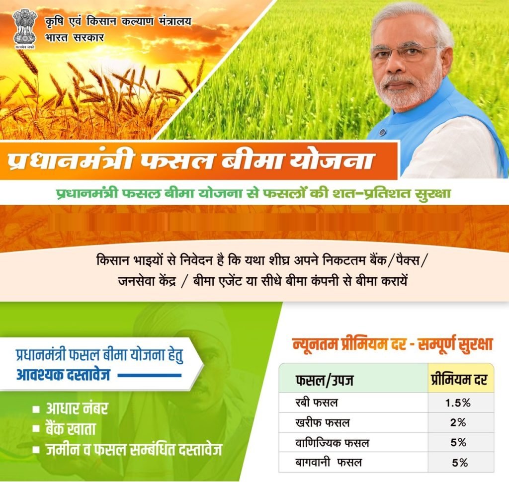 प्रधानमंत्री फसल बीमा योजना 2024 : ऑनलाइन फॉर्म pmfby.gov.in Pradhan Mantri Fasal Bima Yojana 2024 5 प्रधानमंत्री-फसल-बीमा-योजना-2020