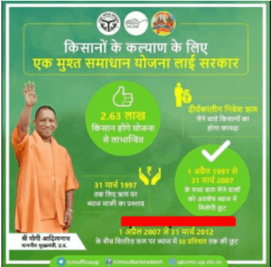 उत्तर प्रदेश एकमुश्त समाधान योजना 2023 रजिस्ट्रेशन - EK Must Samadhan Yojana लाभ 4 उत्तर प्रदेश एकमुश्त समाधान योजना 2022 रजिस्ट्रेशन - EK Must Samadhan Yojana लाभ