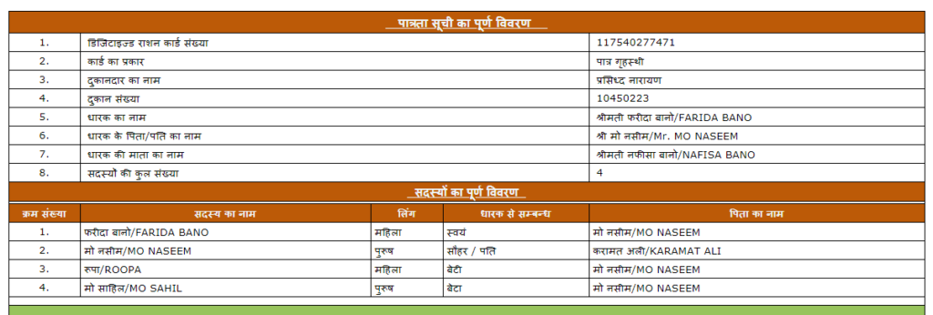 यूपी राशन कार्ड APL BPL List में ऐसे करें नाम चेक 9 यूपी राशन कार्ड एपीएल बीपीएल लिस्ट