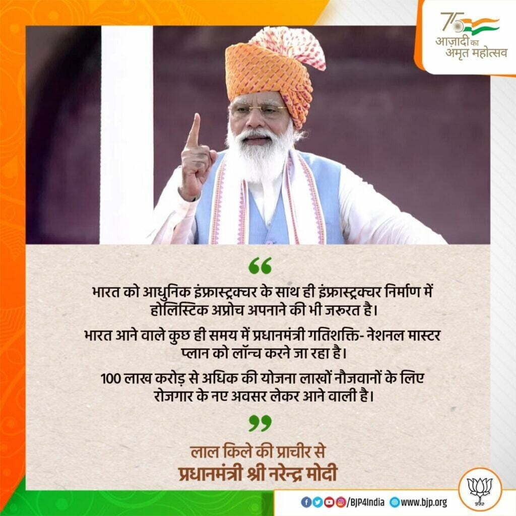 प्रधानमंत्री गति शक्ति योजना 2024: ऑनलाइन आवेदन प्रक्रिया, लाभ व विशेषता - PM Gati Shakti Yojana 4 प्रधानमंत्री गति शक्ति योजना 2023: ऑनलाइन आवेदन प्रक्रिया, लाभ व विशेषता - PM Gati Shakti Yojana