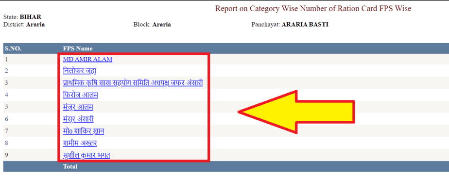 बिहार राशन कार्ड सूची जिलेवार - Bihar Ration Card List | EPDS Bihar अन्तोदय (AAY, PHH) List 13 bihar-rashn-card-list-fps name