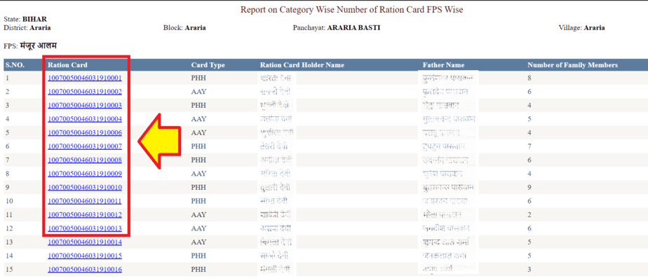 बिहार राशन कार्ड सूची जिलेवार - Bihar Ration Card List | EPDS Bihar अन्तोदय (AAY, PHH) List 14 bihar-rashn-card-list number wise