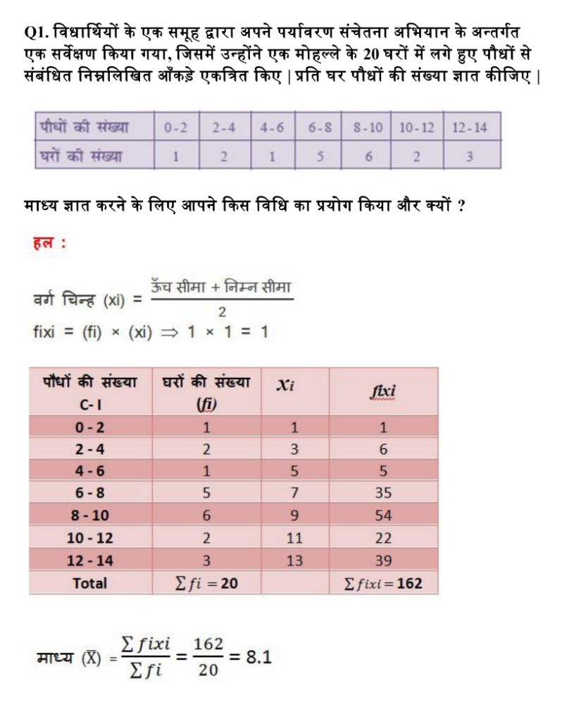 NCERT Solutions for Class 10 Maths Chapter 14 (Statistics) Hindi Medium - सांख्यिकी 15 Maths class 10 chapter 14 statistics prashnawali 14.1 solutions