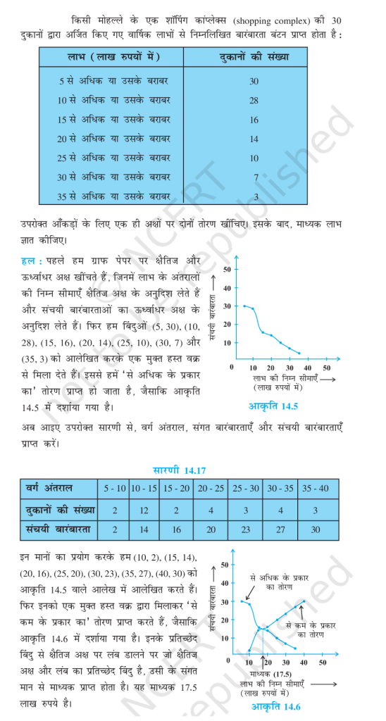 NCERT Solutions for Class 10 Maths Chapter 14 (Statistics) Hindi Medium - सांख्यिकी 19 Maths class 10 chapter 14 statistics prashnawali 14.4 solutions