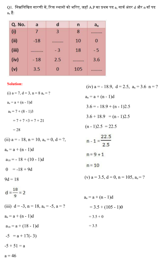 NCERT Solutions for Class 10 Math's Chapter 5 (Arithmetic Progressions) - समांतर श्रेणीं 9 Maths class 10 chapter 5 prashnawali 5.2 A.P series nterm solutions