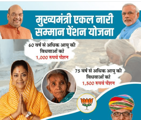 सामाजिक सुरक्षा पेंशन योजना राजस्थान 2024 | Rajssp Apply Online 4 Rajasthan Social Security Pension Scheme