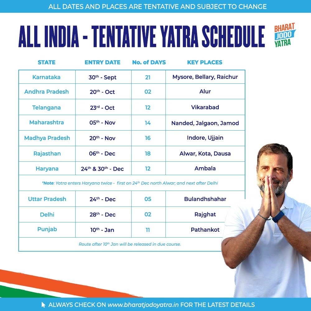 भारत जोड़ो यात्रा क्या है ? Bharat Jodo Yatra Route Map, Sehdule सम्पूर्ण जानकारी 6 all-india bhaart jodo yatra schedule