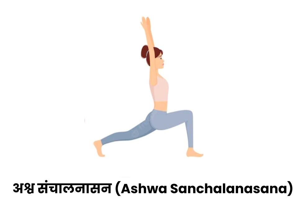 सूर्य नमस्कार के 12 आसनों के नाम | Surya Namaskar names in Hindi | तरीके और फायदे जानिए 8 Ashwa Sanchalanasana surya namaskar fourth aasan