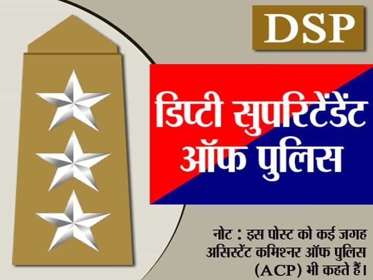 ACP, DCP, DSP और SSP में क्या अंतर होता है? Difference Between ACP, DCP, DSP and SSP in hindi 4 Deputy-Superintendent-Of-Police or ACP