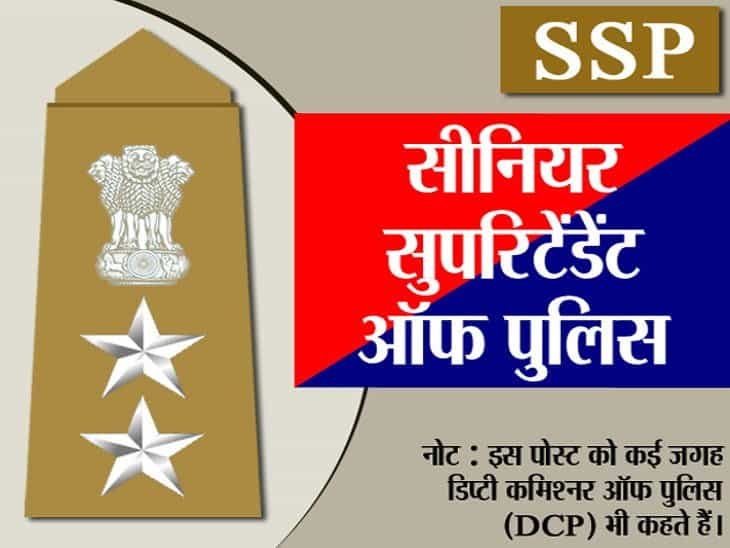 ACP, DCP, DSP और SSP में क्या अंतर होता है? Difference Between ACP, DCP, DSP and SSP in hindi 5 Senior-Superintendent-Of-Police or DCP