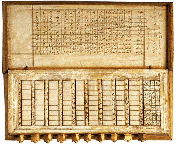 कंप्यूटर क्या है – विशेषताएं, परिभाषा, कार्य, प्रकार और उपयोगिता 5 John Napier Bone computer