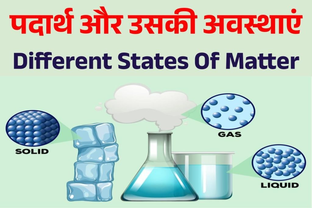 पदार्थ की अवस्थाएं कितनी होती हैं? नाम | States of Matter in Hindi 3 पदार्थ की अवस्थाएं कितनी होती हैं? नाम | States Of Matter In Hindi