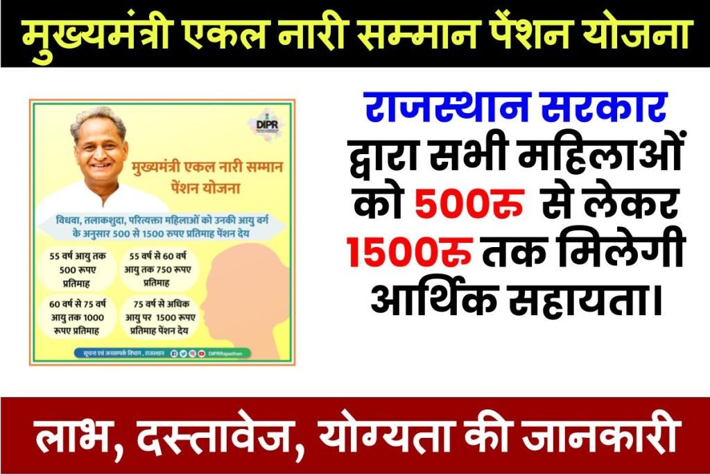 मुख्यमंत्री एकल नारी सम्मान पेंशन योजना 2024 : ऑनलाइन आवेदन, पात्रता व लाभ | Ekal Nari Samman Pension Yojana 2024 3 मुख्यमंत्री एकल नारी सम्मान पेंशन योजना : ऑनलाइन आवेदन, पात्रता व लाभ | Ekal Nari Samman Pension Yojana