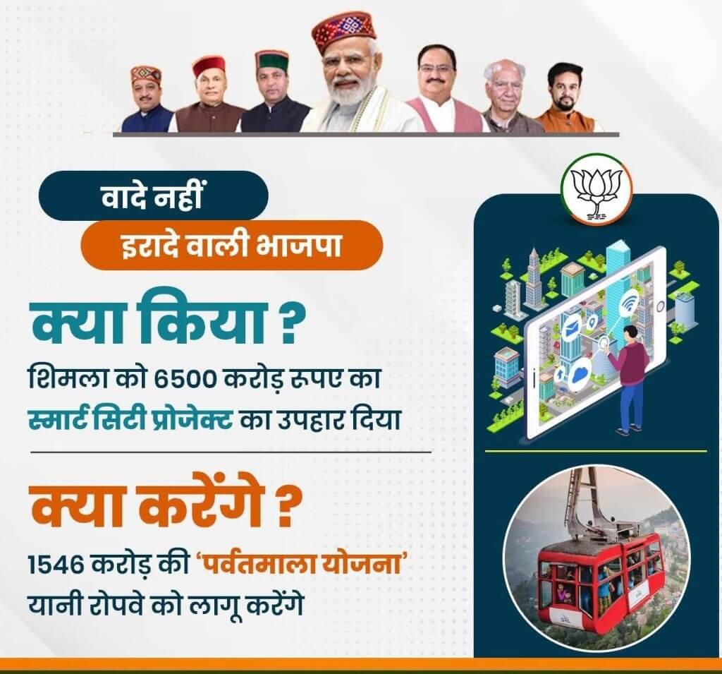 पर्वतमाला योजना 2024 (Parvatmala Yojana in Hindi) 3 पर्वतमाला योजना 2023 (Parvatmala Yojana in Hindi)