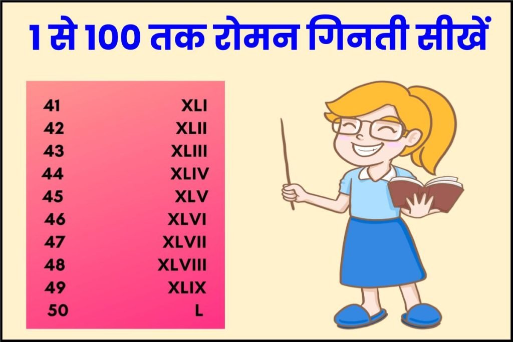 1 से 100 तक रोमन गिनती सीखें - Roman Ginti 1 Se 100 Tak 3 1 से 100 तक रोमन गिनती सीखें