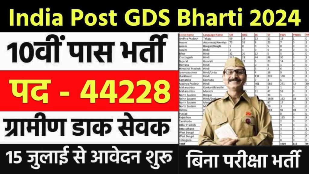 Gramin Dak Sevak Bharti 2024: ग्रामीण डाक सेवक भर्ती 2024 | इंडिया पोस्ट GDS Recruitment बम्पर पदों के लिये निकली भर्ती 3 Gramin Dak Sevak Bharti 2024 - ग्रामीण डाक सेवक भर्ती 2024 | इंडिया पोस्ट GDS Recruitment (Bharti)